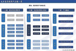 杰夫-格林：年轻人成长需要时间 现在正是解决问题的最佳时机